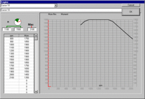 DriveLineWin Software