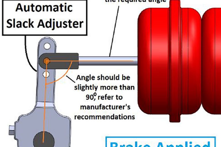 Adjusting SCam Brakes Transport Certification Services